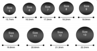 RVS ring- Zwart- Goudkleur- Zilverkleur-MT 10- Heren